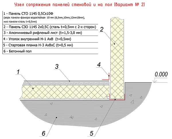 2 сзо.jpg 2 сзо.jpg