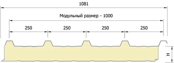 roof sandwich panels.jpg roof sandwich panels.jpg