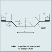 Нащільник H-14a коробчатий накладний зі скосами