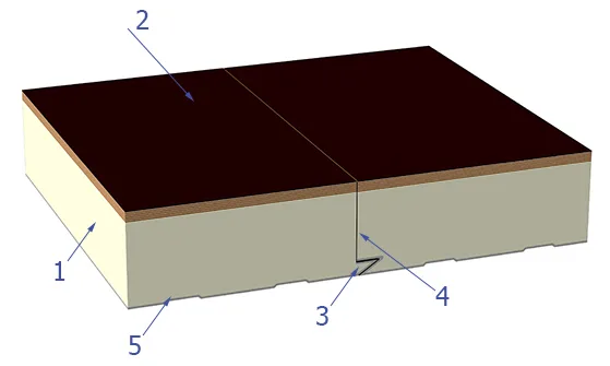 Sandwich panels for dryers.jpg