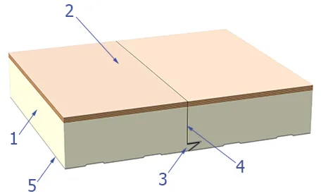 sandwich floor panels.jpg