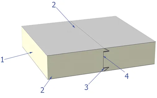 sandwich panel manufacturing.jpg